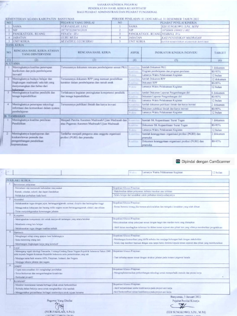 SKP - 2022 - Nur Fadilah | PDF