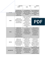 Actividad en Clase Grupo#2 Marketing