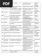 Skype orqali onlayn jinsiy aloqa