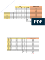 Validación de Expertos Procesado Nomial