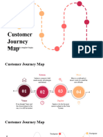 Customer Journey Map by Slidego
