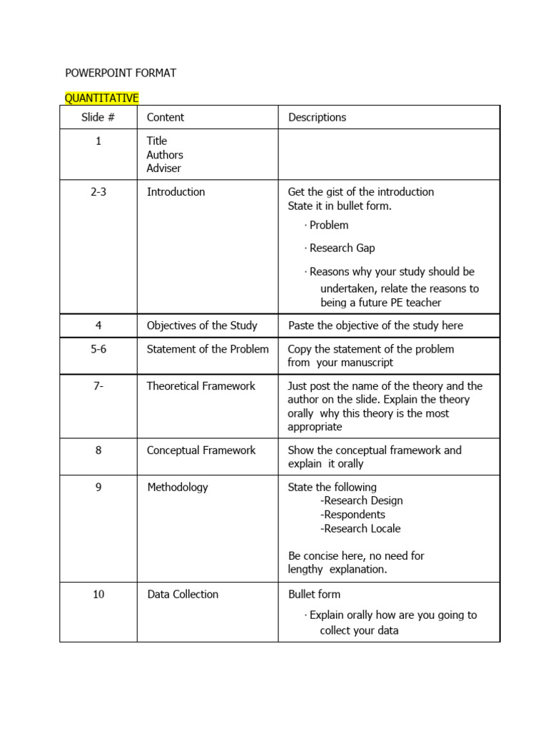 What Is Powerpoint Format