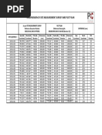 Measurement Survey and Plot Plan