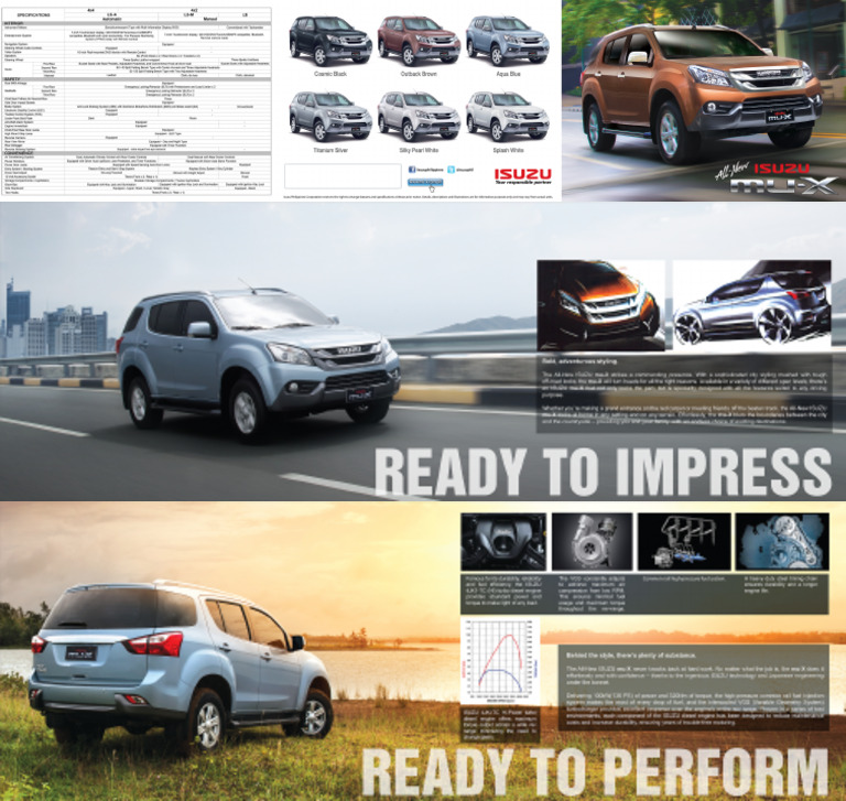 ISUZU MUX 2015 OWNERS MANUAL PDF FREE DOWNLOAD visual data 5
