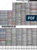 Pricelist Anandam - Id 06 November 2023