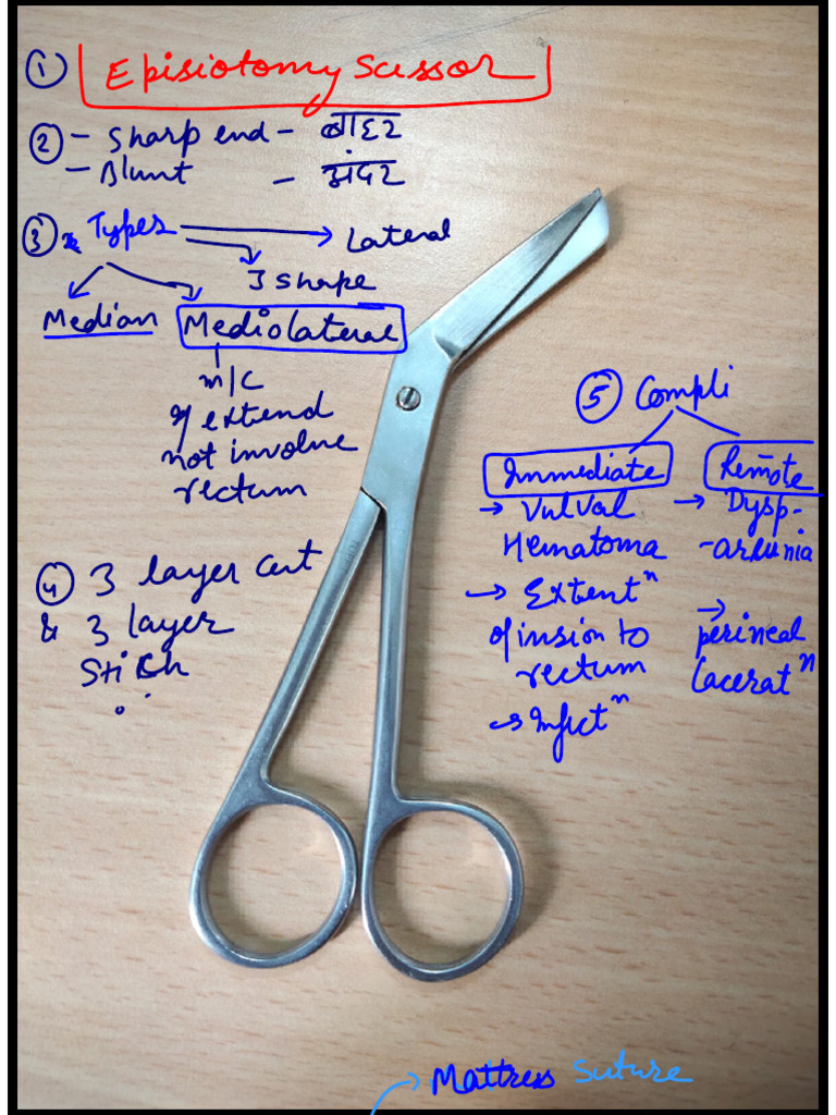 Gynae Instruments PDF