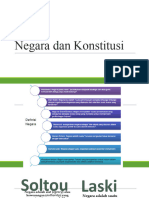 Negara Dan Konstitusi