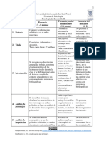 Pd-Ii - Rúbrica Trabajo Unidad 3