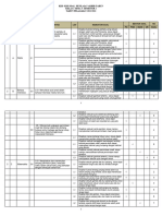 Kisi-Kisi Soal Penilaian Akhir Tahun Kelas 2 Tema 5 Semester 2 TAHUN PELAJARAN 2022/2023 Kelas: 2 (Dua) Tema: 5 (Pengalamanku)