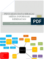 Materi Pratikum 4,5 Dan 6 Dan 7