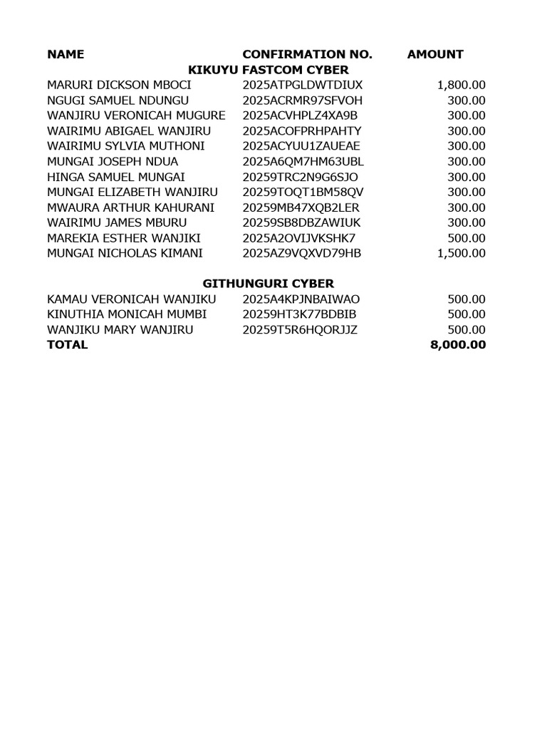 Chief Green Card Bill PDF