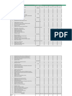 27S - Cleaning Checklist