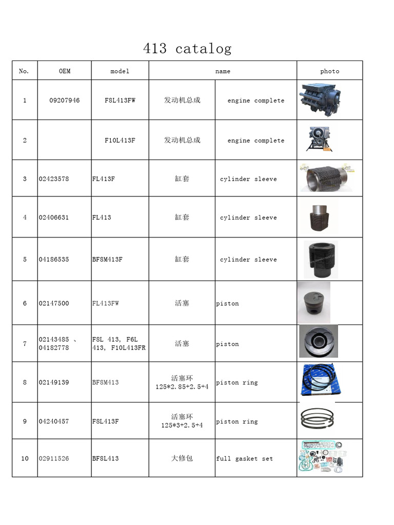 Engine Parts Catalog 413, 511, 912, 913 | PDF | Piston | Internal ...