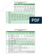 Hasil V.2 Jurnal KBM 02-02-2023