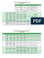 Hasil V.2 Jurnal KBM 06-02-2023