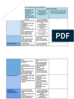 Lembar Kerja Ruang Kolaborasi Modul 2.2