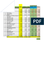 Item Description WGT % Material Labor Material Labor 3Ml VST Foundation A Earthworks