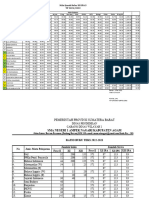 Ratio Buku 2023