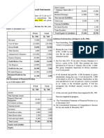 Exercises - Consolidated Financial Statements