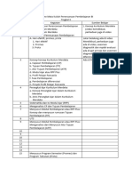 Outline MK Perencanaan Pembelajaran BI