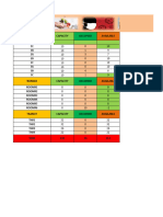 Update Quarantine All Area Gate-1 Priode 20-11-21