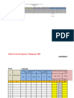 Form Laporan Skreening Posbindu PTM Revisi