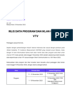 CC. 127 - Rilis Data Program Dan Iklan Channel VTV