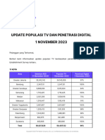 CC. 125 - Update Populasi TV Dan Penetrasi Digital 1 November 2023