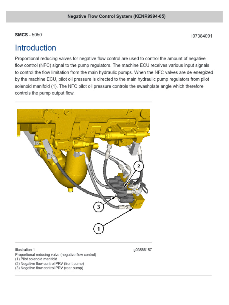 390F Negative Flow Control PDF Pump Valve