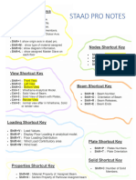 Shortcut Keys Staadpro