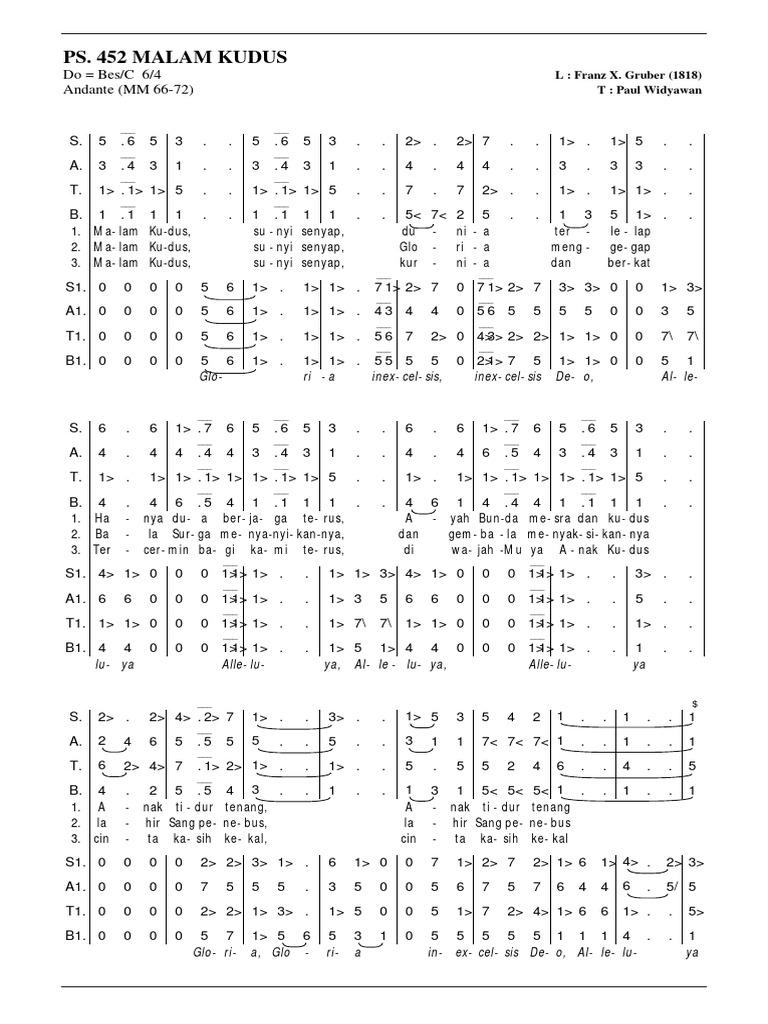 Notation de PS. 452 Malam Kudus | PDF