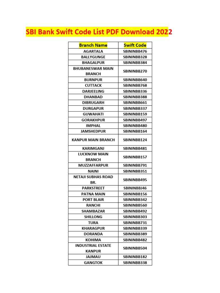sbi-bank-swift-code-list-pdf-download-2022-pdf-government-of-india