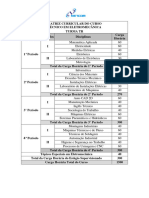 Matriz de Eletromecânica