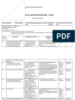 Proiectul Unității de Învățare: Forta: Domeniul de Continut: Calitati Motrice Continuturi Cuprinse in Instruire