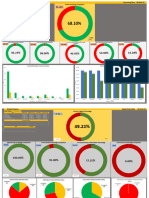 My Reporting Dashboard