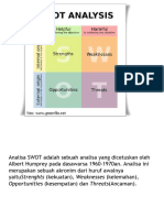 Analisis SWOT