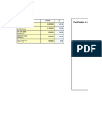 M I E-Funnel-Charts