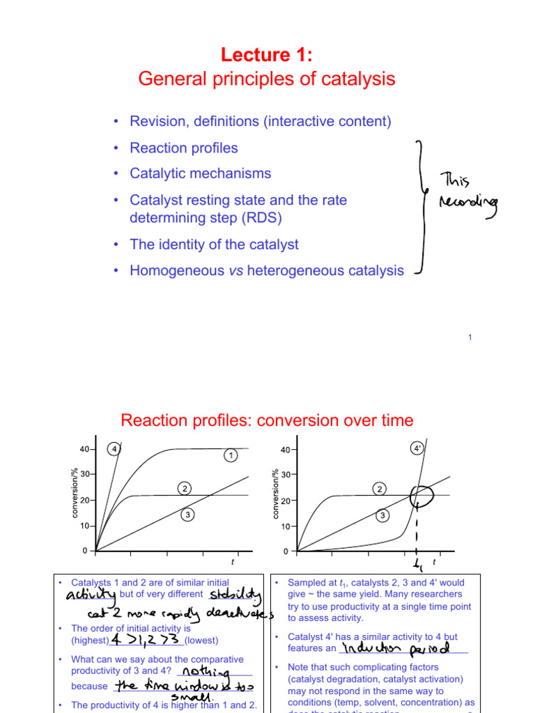 All Notes PDF Catalysis Chemical Reactions