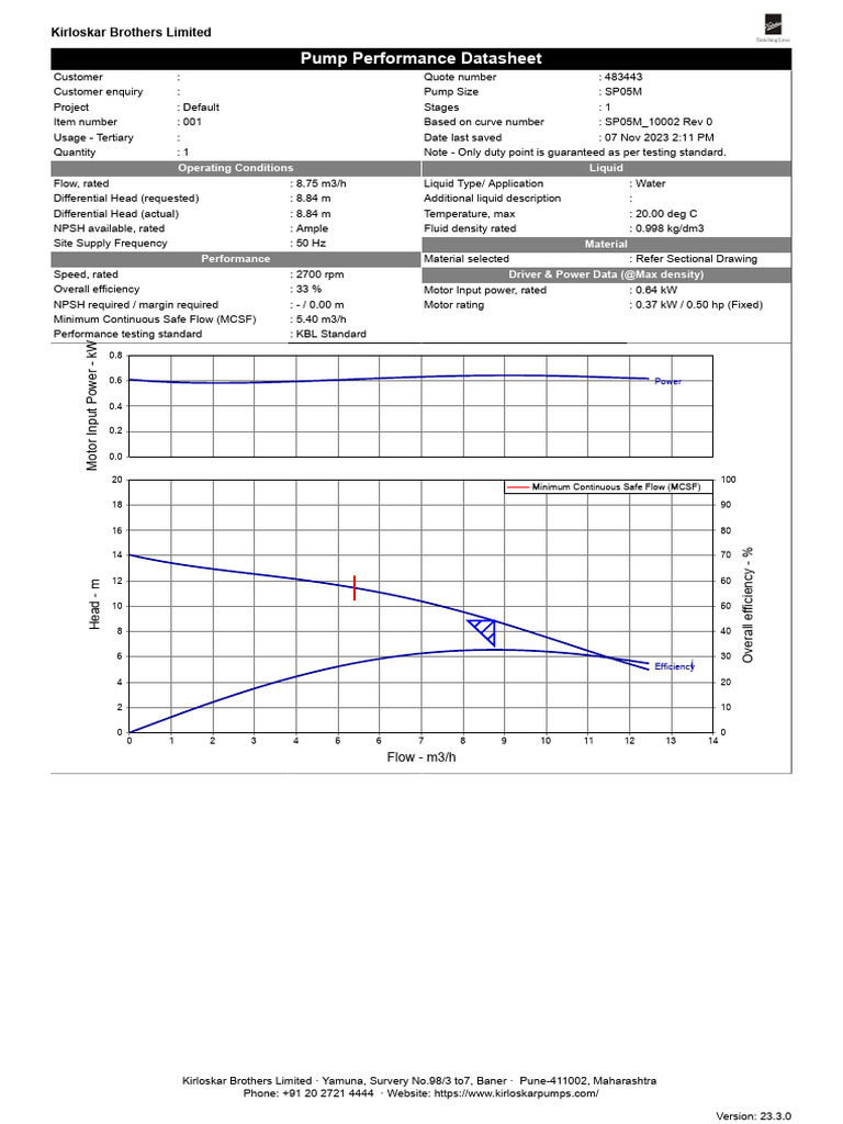 SP05M | PDF | Pump | Mechanical Engineering