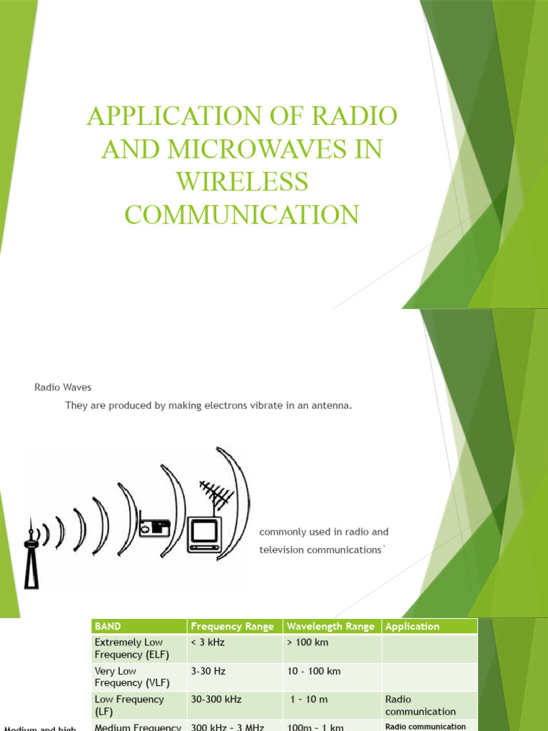 Application of Radio and Microwaves in Wireless Communication PDF Radio Radio Spectrum