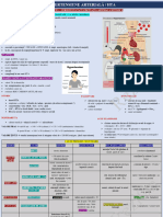 HIPERTENSIUNE ARTERIALĂ