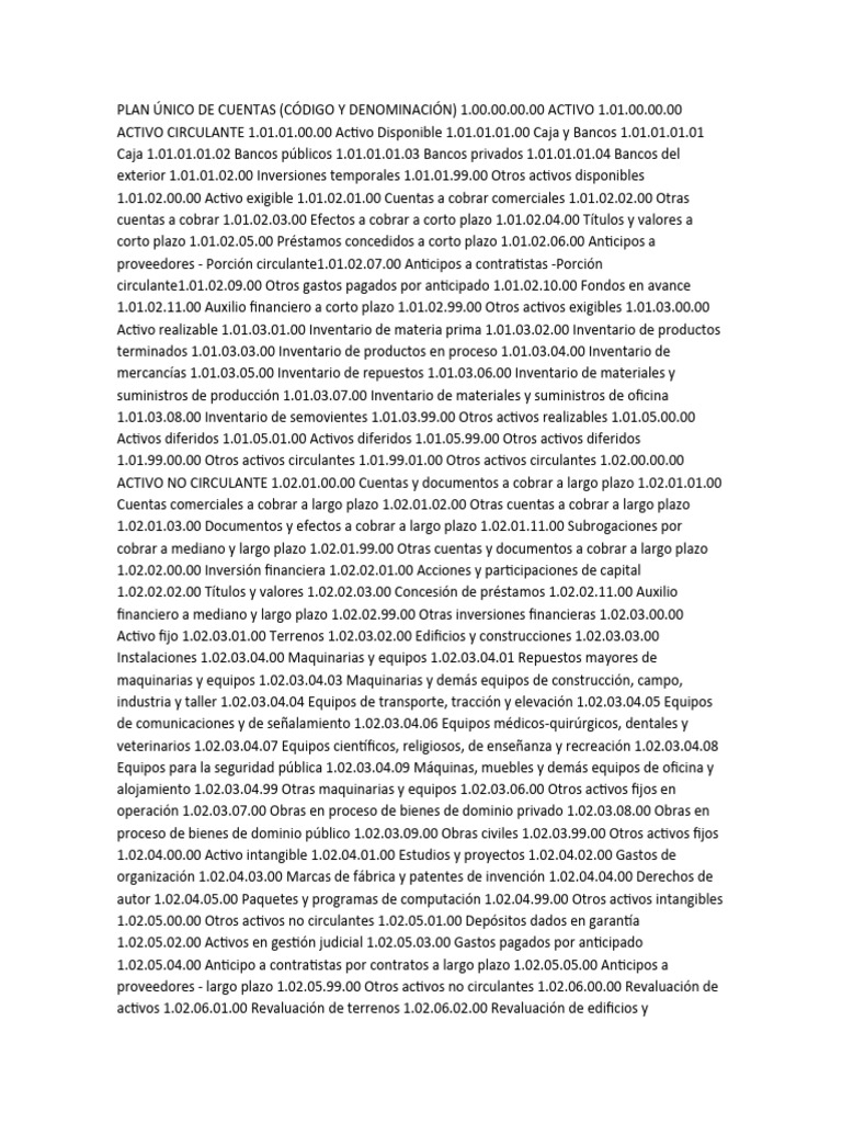 Amateur To Im Pdf