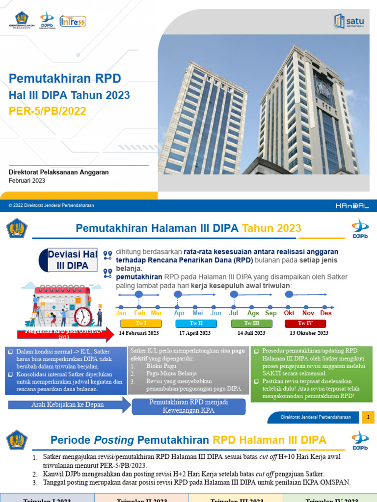 Pemutakhiran RPD DIPA 2023: Panduan Satker | PDF