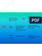 Act. 4cuadro Sinoptico de Los Agentes Politicos