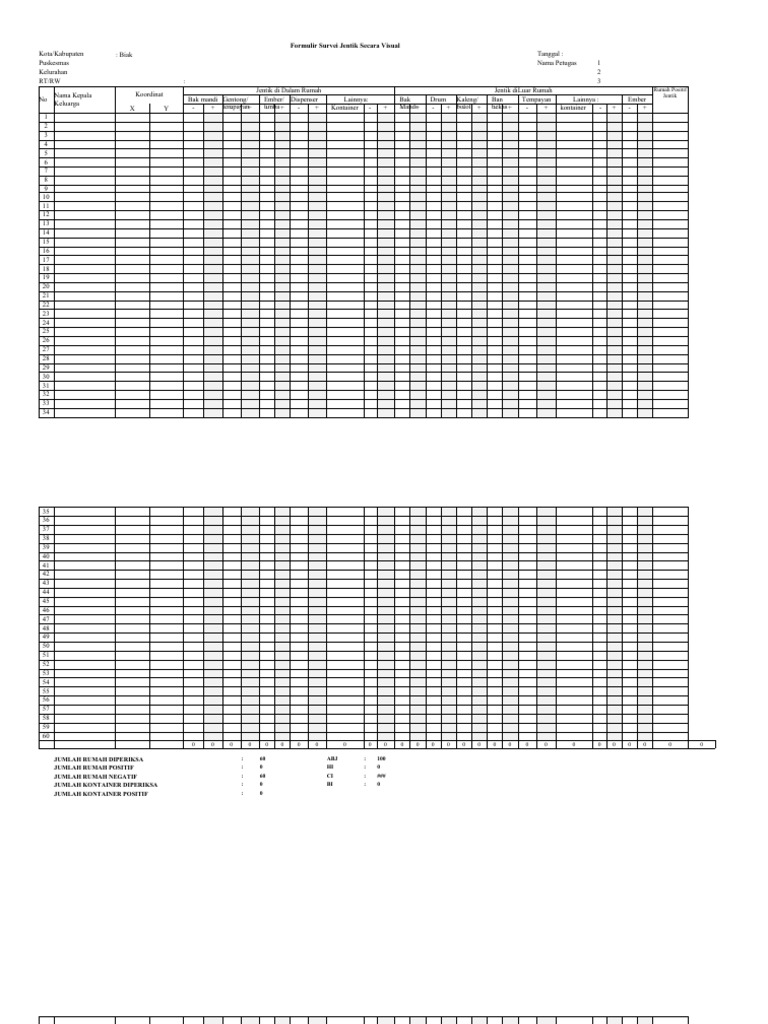 Cara Isi Form Pemantauan Jentik | PDF