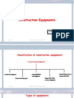 Construction Equipments: S.MADHUMALATHI (2001019)