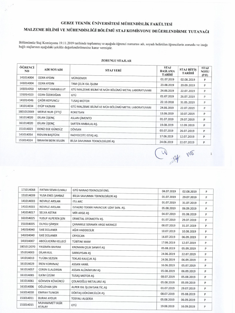 2019 2020 staj sonucu web pdf