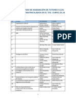 1er Listado Asignacion de Tutores de TFG Curso 23 24