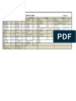 A Emploi Du Temps Eea s2 2022-2023