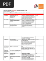 [Asia Pacific] Gene Lungay